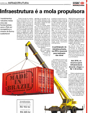 HSBC Infraestrutura